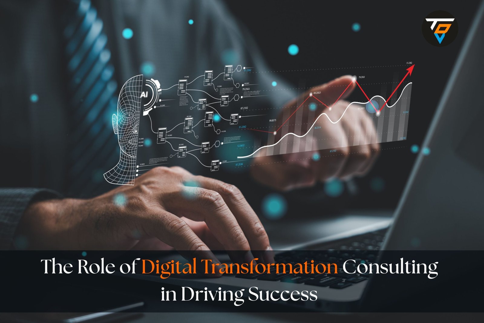 Digital Transformation Consulting