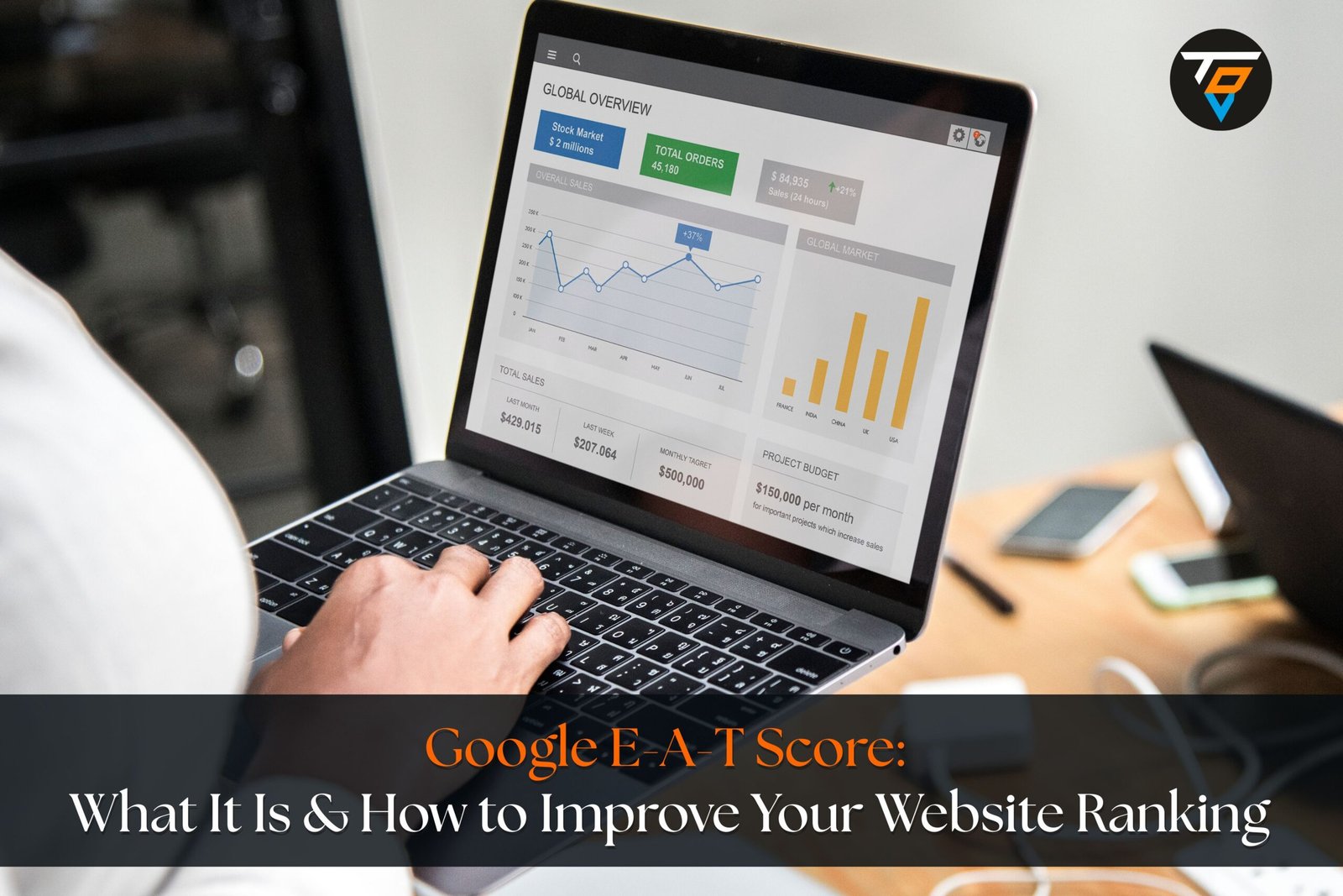 Learn what Google E-A-T score is and how to improve expertise, authority, and trust to boost your website ranking with proven SEO strategies.